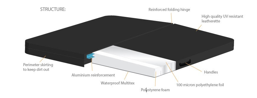 Spa Cover for Atlanta Hot Tubs