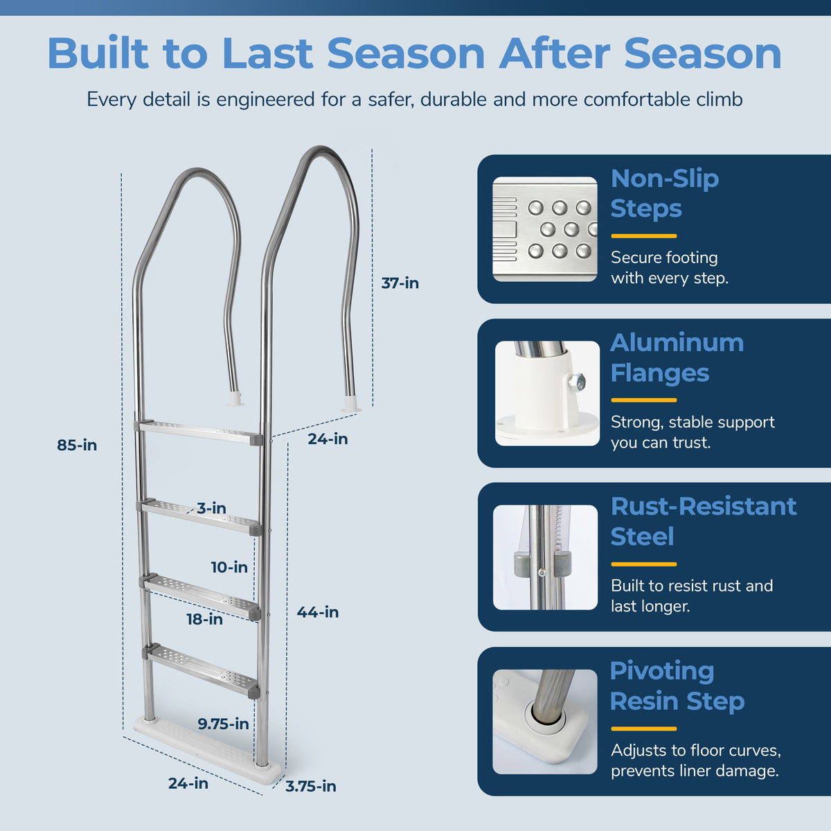 Premium Stainless Steel Reverse Bend In-Pool Ladder for Above Ground Pools, feature detail (image 4)