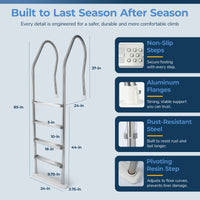Premium Stainless Steel Reverse Bend In-Pool Ladder for Above Ground Pools, feature detail (image 4)