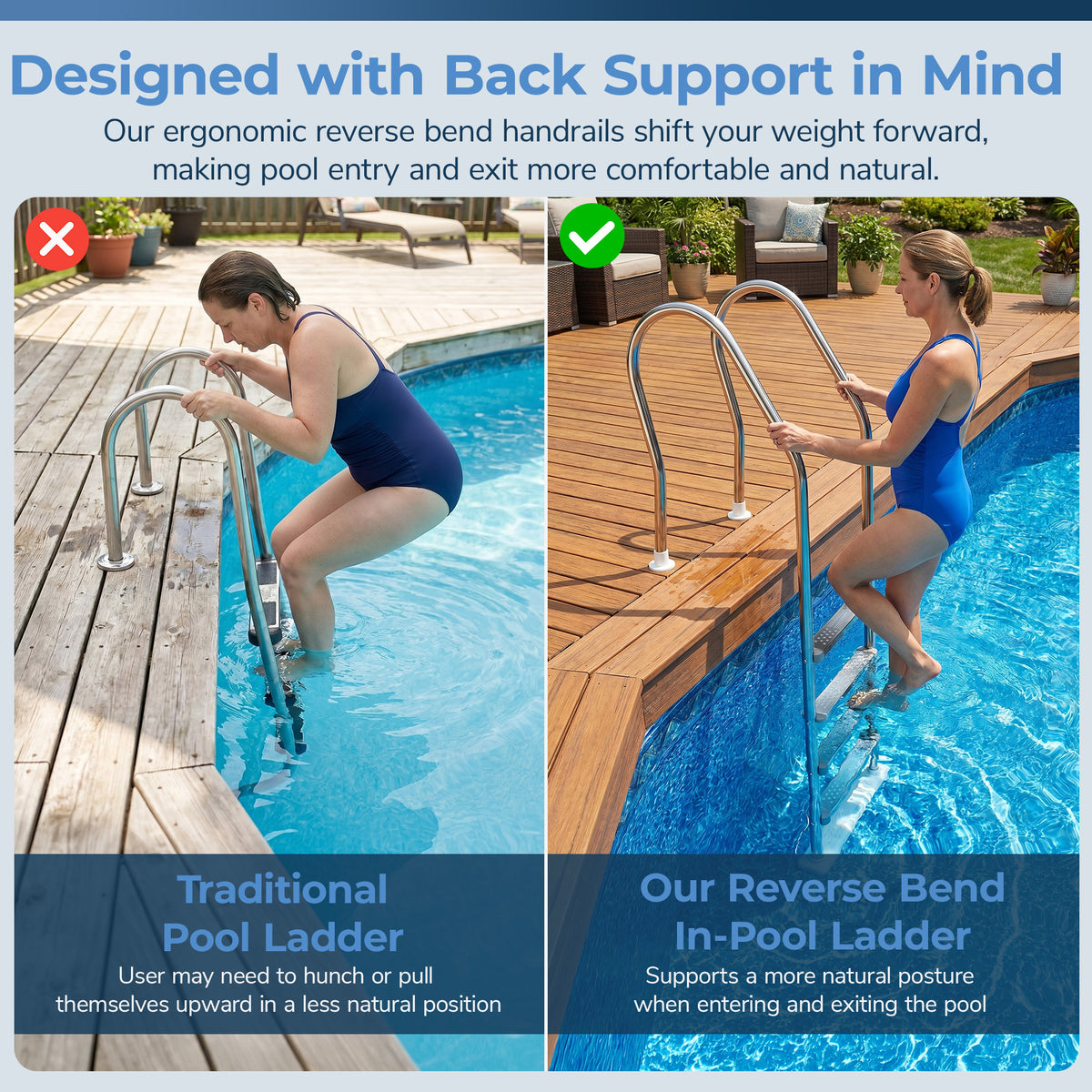 Premium Stainless Steel Reverse Bend In-Pool Ladder for Above Ground Pools, feature detail (image 2)