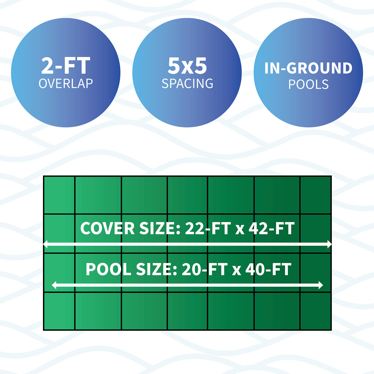 Arctic Armor 20' x 40' Rectangle Standard Mesh Pool Safety Cover, Green, feature detail (image 2)