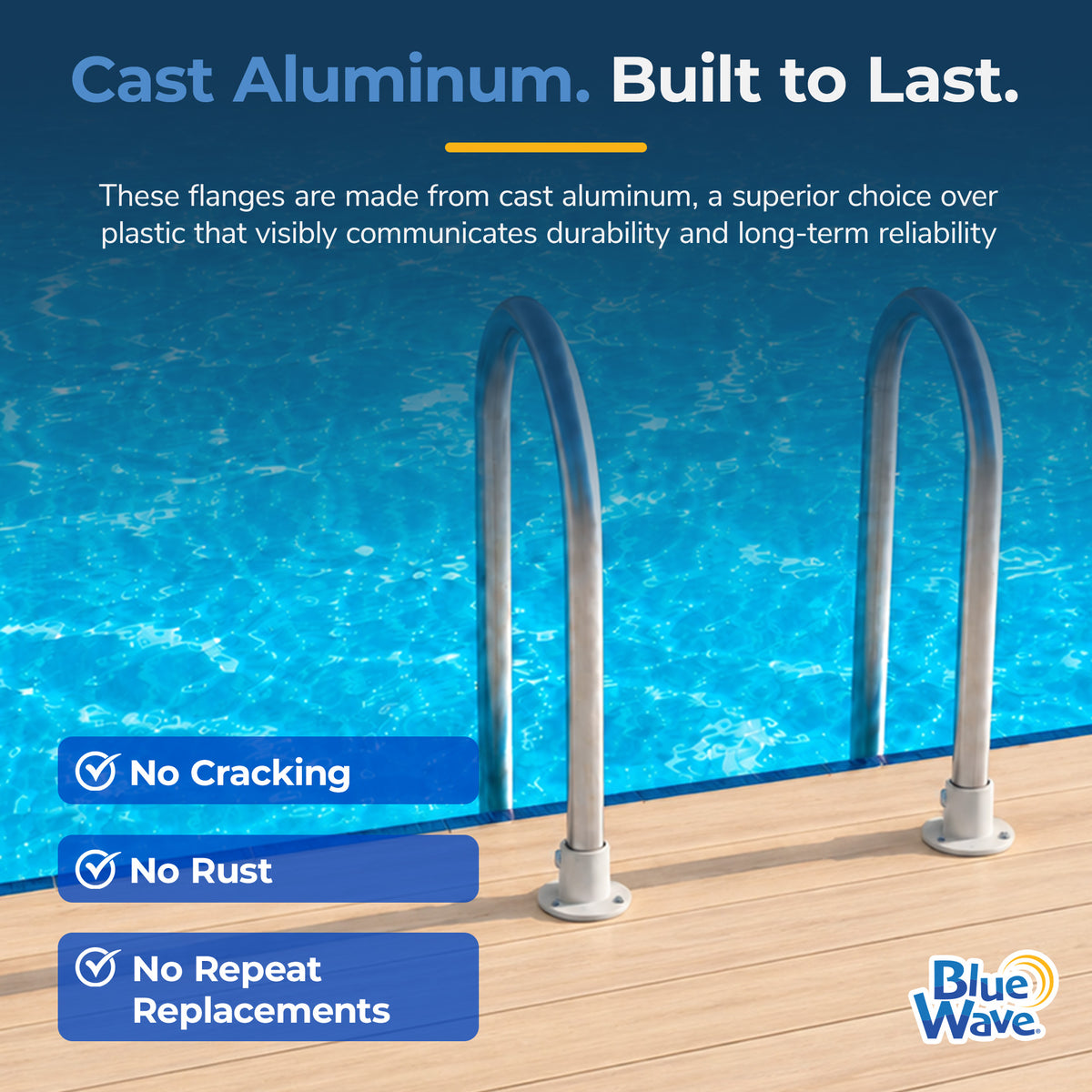Aluminum Deck Flanges for Above Ground Pool Ladder, feature detail (image 2)