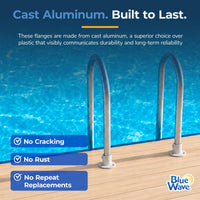 Aluminum Deck Flanges for Above Ground Pool Ladder, feature detail (image 2)