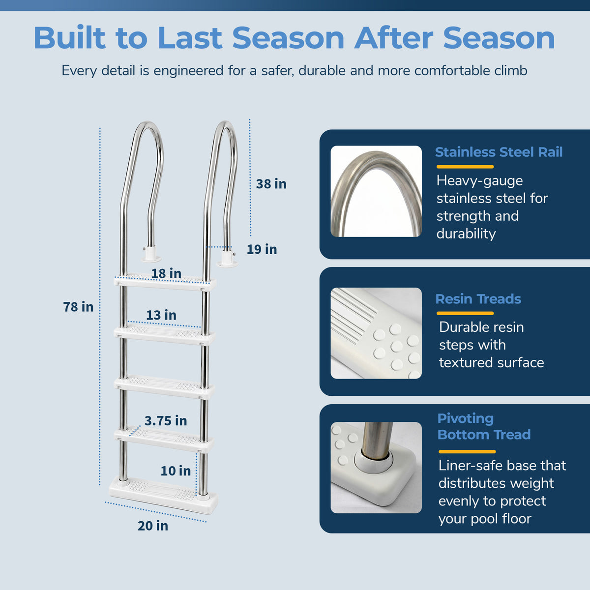 Stainless Steel Reverse Bend In-Pool Ladder for Above Ground Pools, feature detail (image 4)