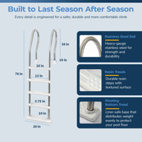 Stainless Steel Reverse Bend In-Pool Ladder for Above Ground Pools, feature detail (image 4)
