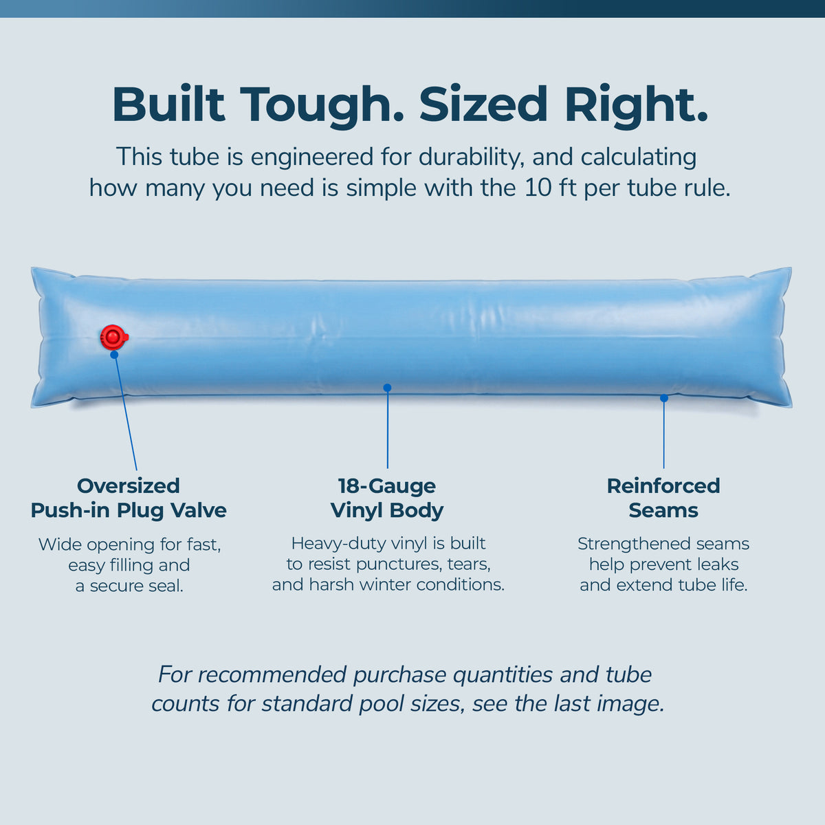 Blue Wave 10' Single Chamber Water Tube, Blue for In Ground Winter Covers, 5-Pack, feature detail (image 4)