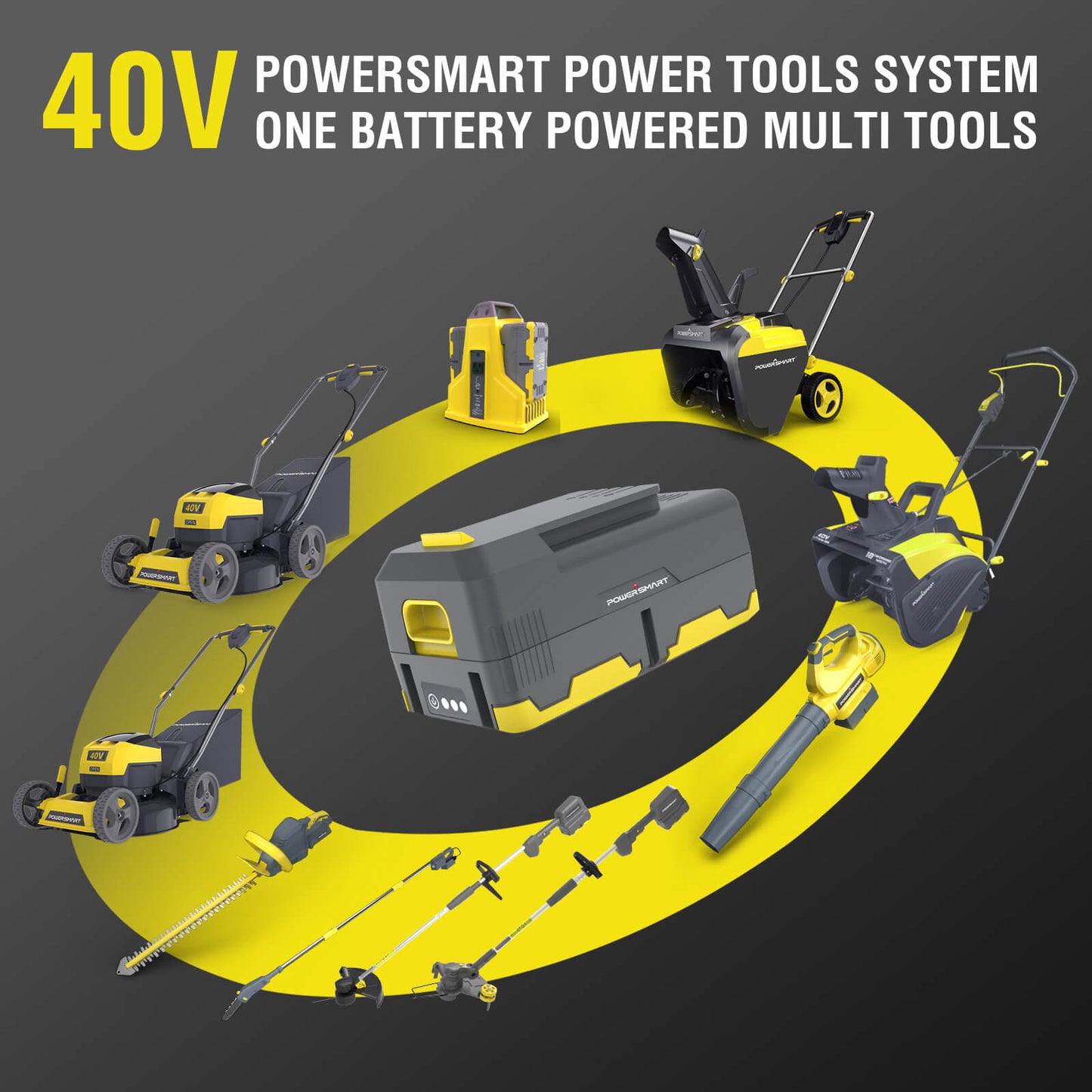 300-Watt Powered Inverter with One 40V Battery, Expandable to Two for Energy Storage DB9801