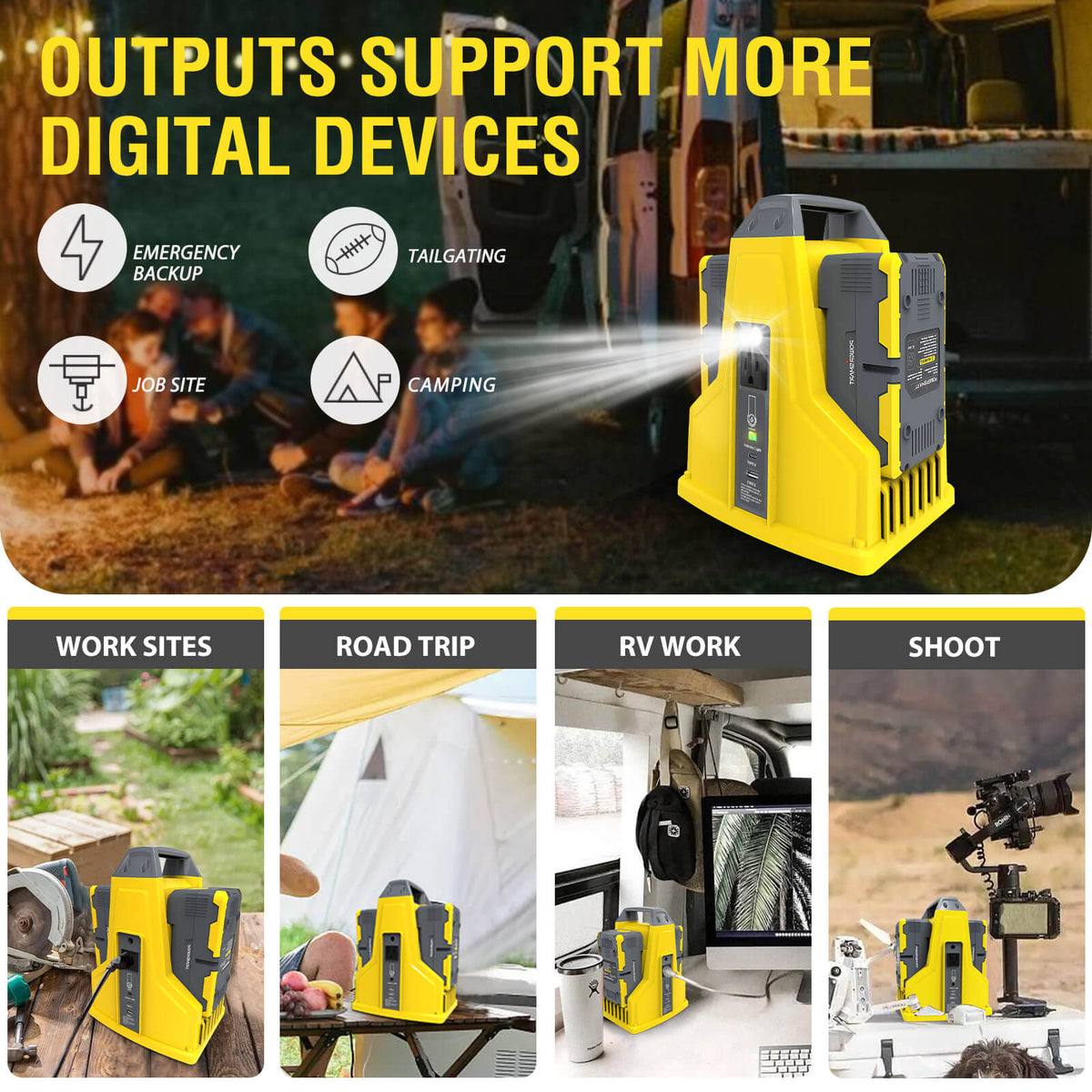 300-Watt Powered Inverter with One 40V Battery, Expandable to Two for Energy Storage DB9801