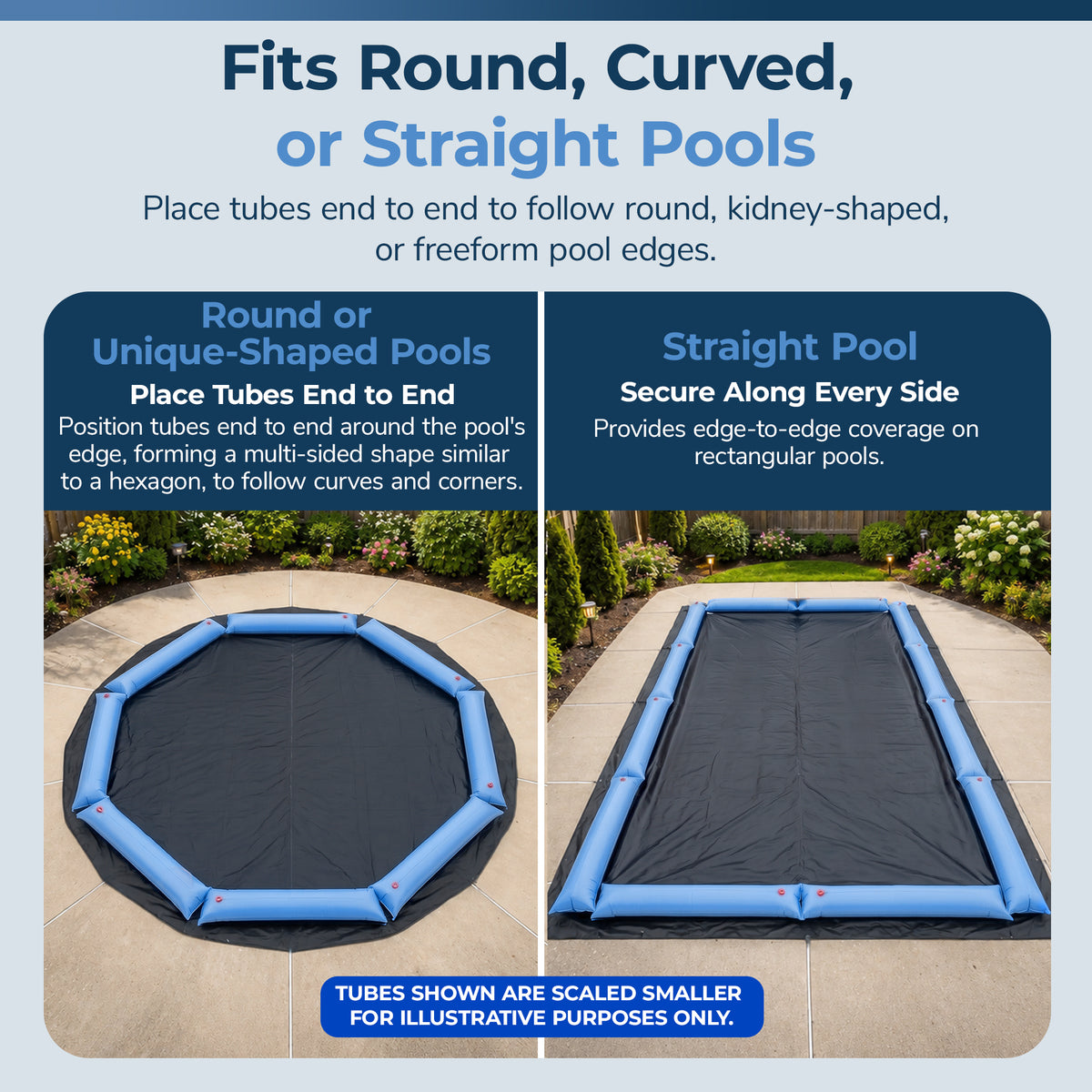 Blue Wave 10' Single Chamber Water Tube, Blue for In Ground Winter Covers, feature detail (image 6)
