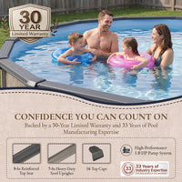 Riviera 24' Round above-ground pool package, feature detail (image 6)