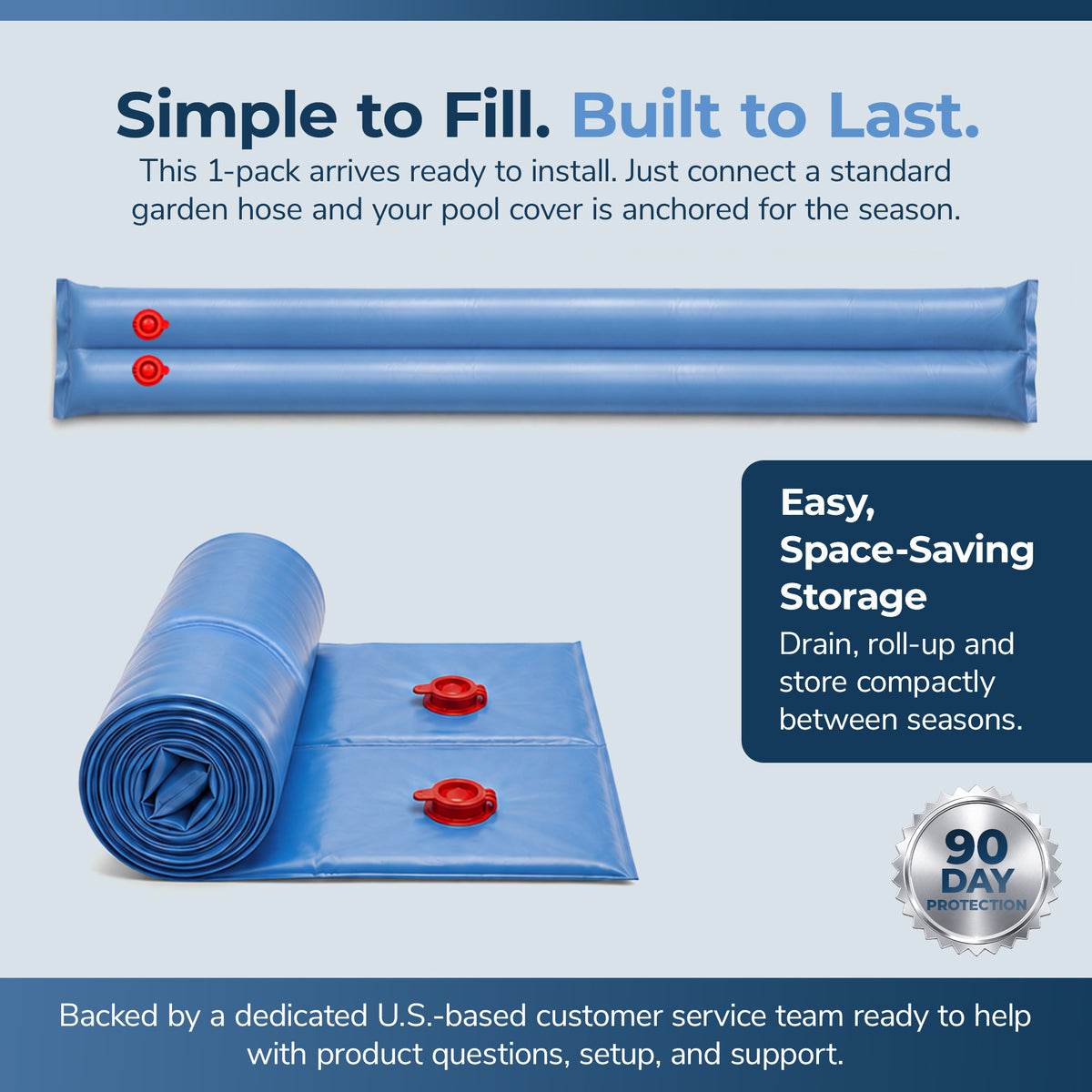 Blue Wave 8' Double Chamber Water Tube, Blue for In Ground Winter Covers, feature detail (image 7)