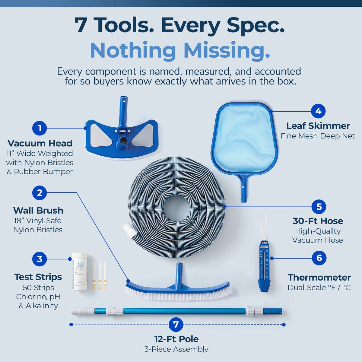 Standard Maintenance Kit for Above Ground Pools, feature detail (image 3)