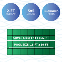 Arctic Armor 15' x 30' Rectangle Standard Mesh Pool Safety Cover, Green, feature detail (image 2)