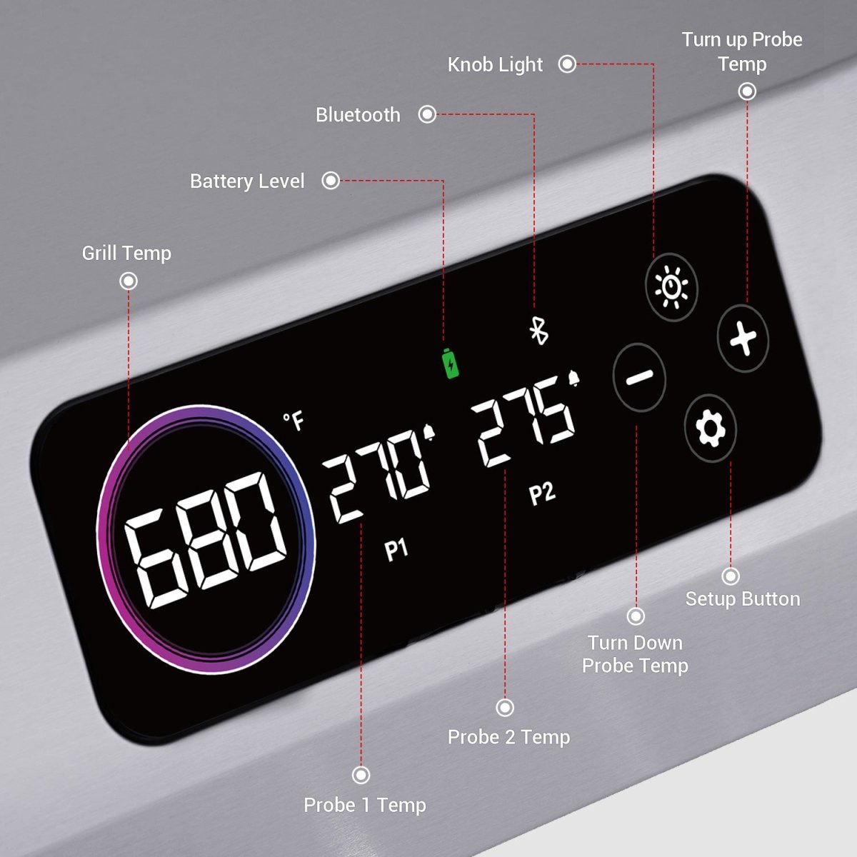 Eminence 405 | Chic Clearview® Smart Stainless Gas Grill