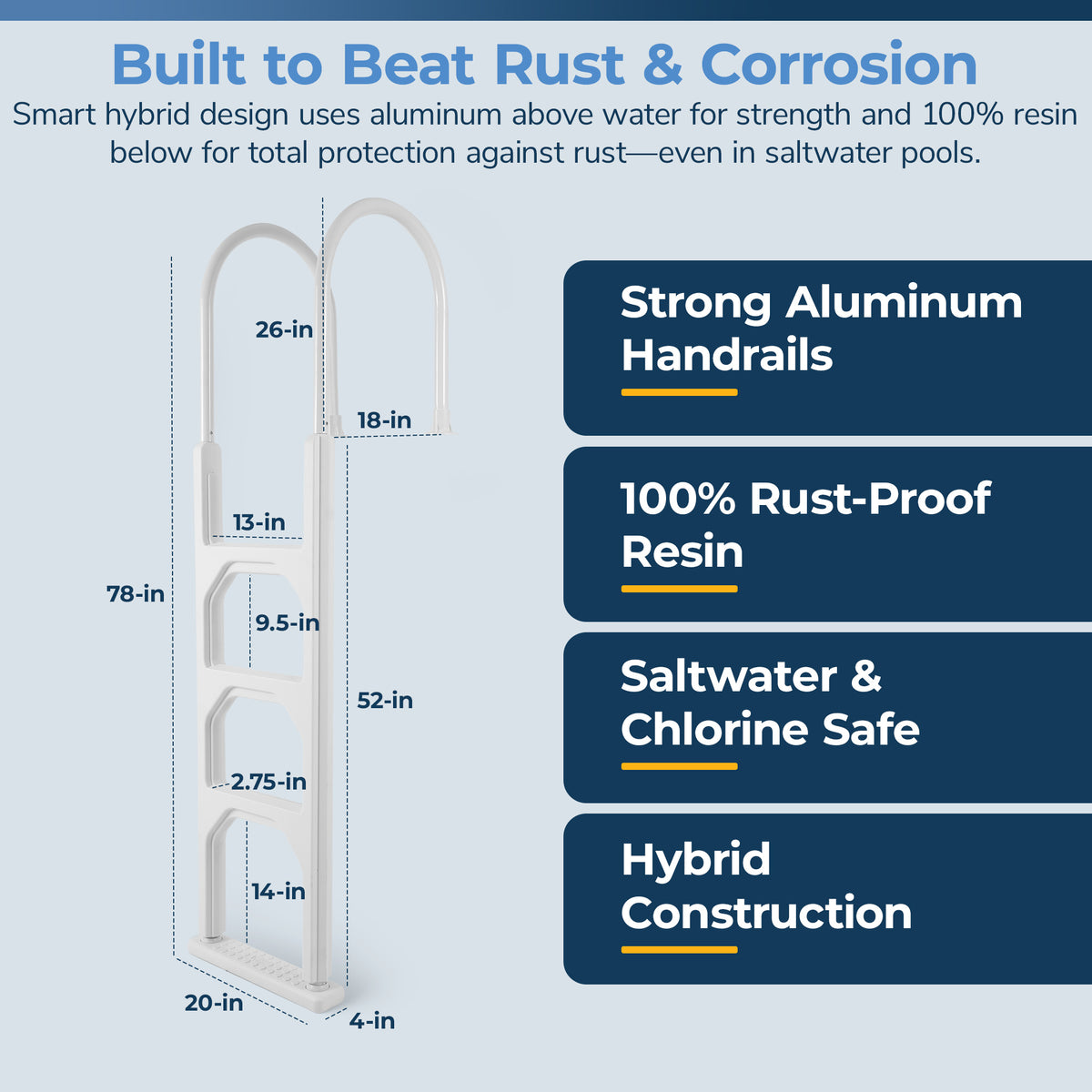 Aluminum/Resin In-Pool Ladder for Above Ground Pools, feature detail (image 3)