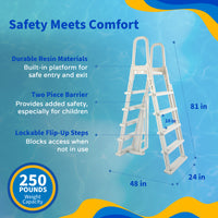 Affinity 24' Round above-ground pool package, feature detail (image 5)
