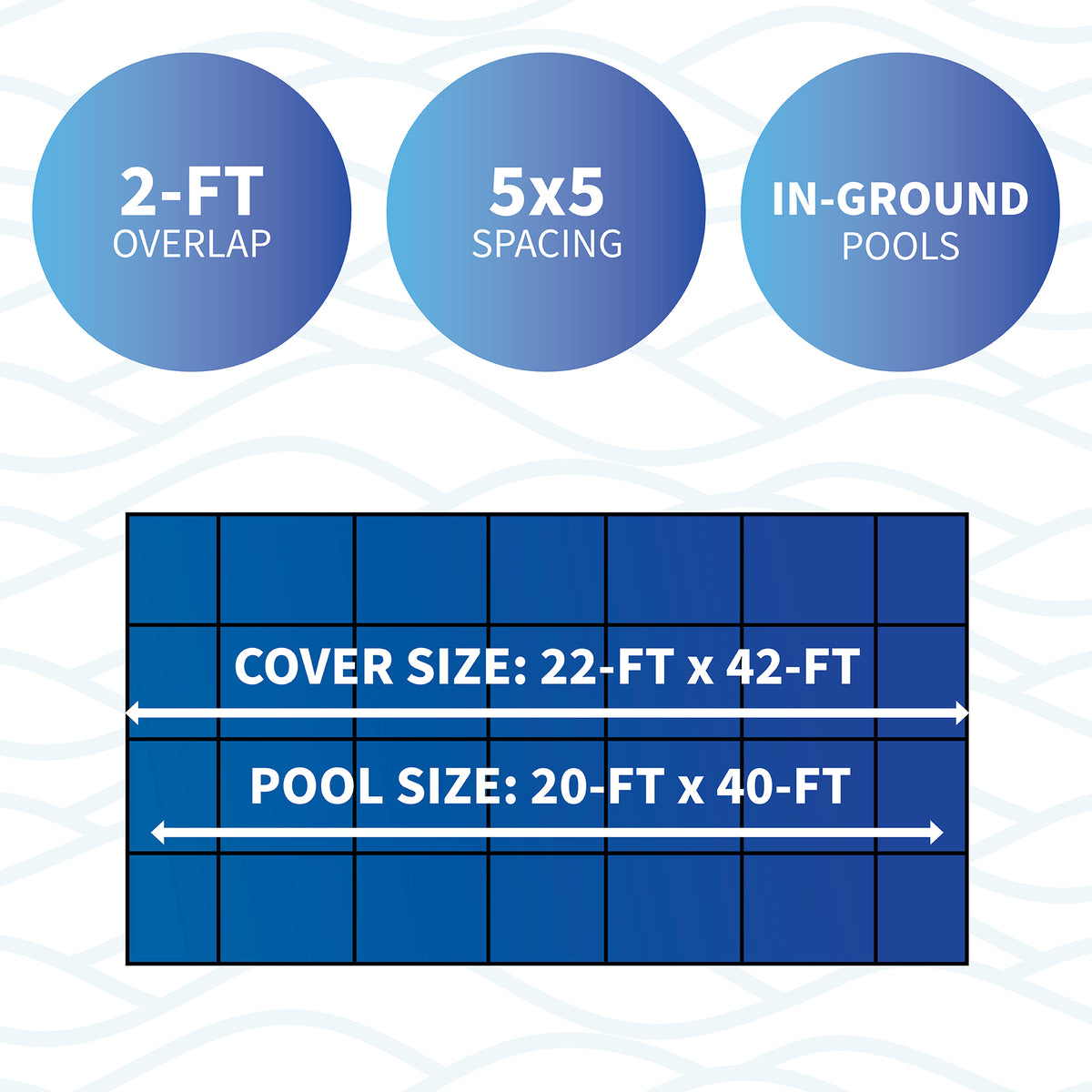 Arctic Armor 20' x 40' Rectangle Standard Mesh Pool Safety Cover, Blue, feature detail (image 2)