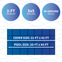 Arctic Armor 20' x 40' Rectangle Standard Mesh Pool Safety Cover, Blue, feature detail (image 2)