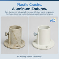 Aluminum Deck Flanges for Above Ground Pool Ladder, feature detail (image 5)