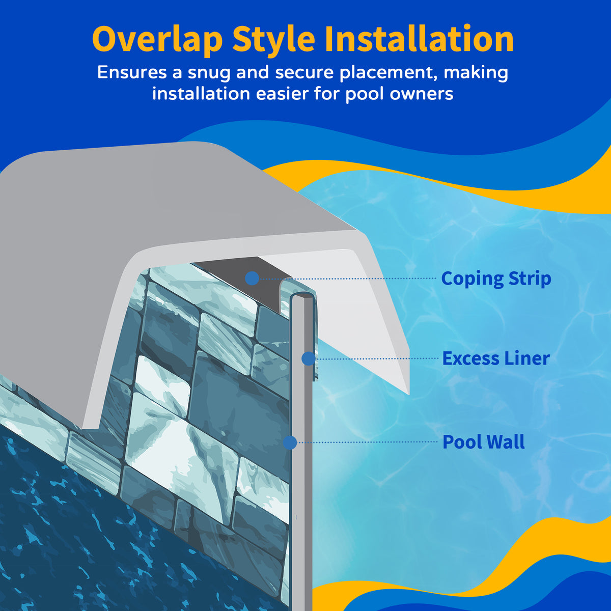 Emerald Coast pool liner, 41' x 21' Oval, feature detail (image 5)