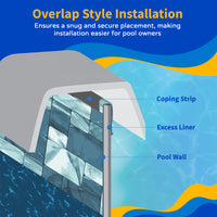 Emerald Coast pool liner, 41' x 21' Oval, feature detail (image 5)