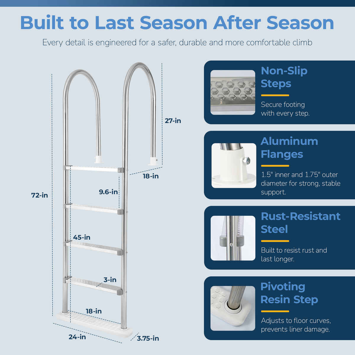 Premium Stainless Steel In-Pool Ladder for Above Ground Pools, feature detail (image 4)