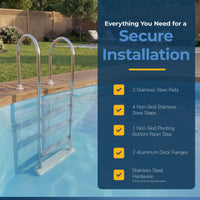 Premium Stainless Steel In-Pool Ladder for Above Ground Pools, feature detail (image 6)