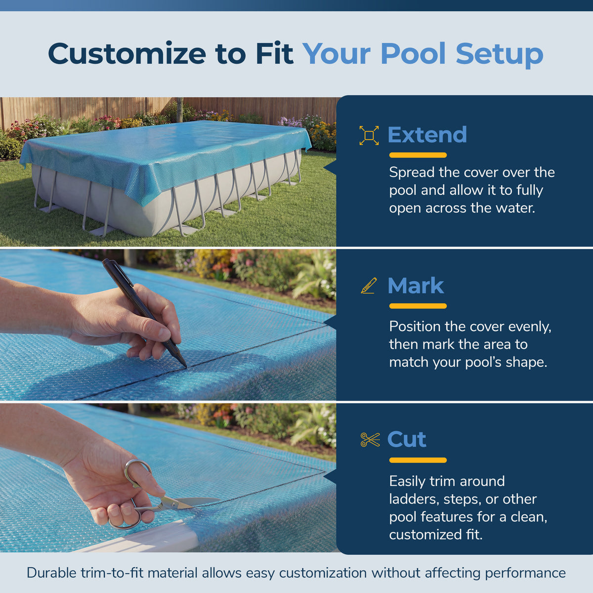 Blue Wave 12' x 20' Rectangle 12 Mil Blue Solar Cover for In-Ground Pools, feature detail (image 5)