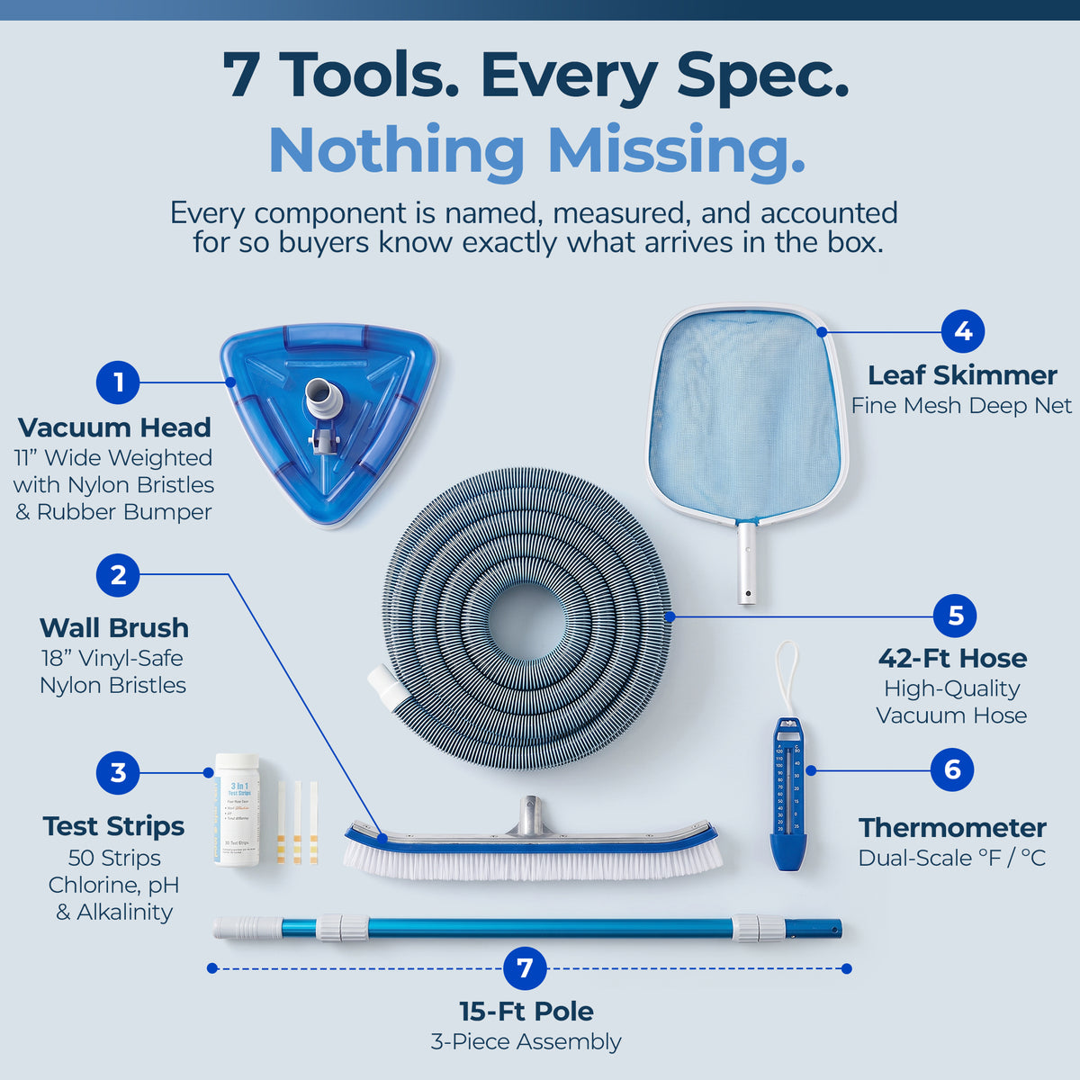 Large Maintenance Kit for Above Ground Pools, feature detail (image 3)