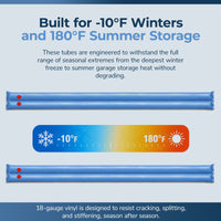 Blue Wave 10' Double Chamber Water Tube, Blue for In Ground Winter Covers, 5-Pack, feature detail (image 5)