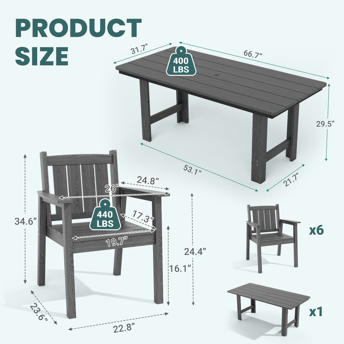 Corex HDPE Outdoor Dining Set, 5-Piece