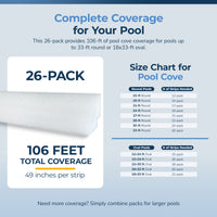 48-in Peel and Stick Above Ground Pool Cove, feature detail (image 6)