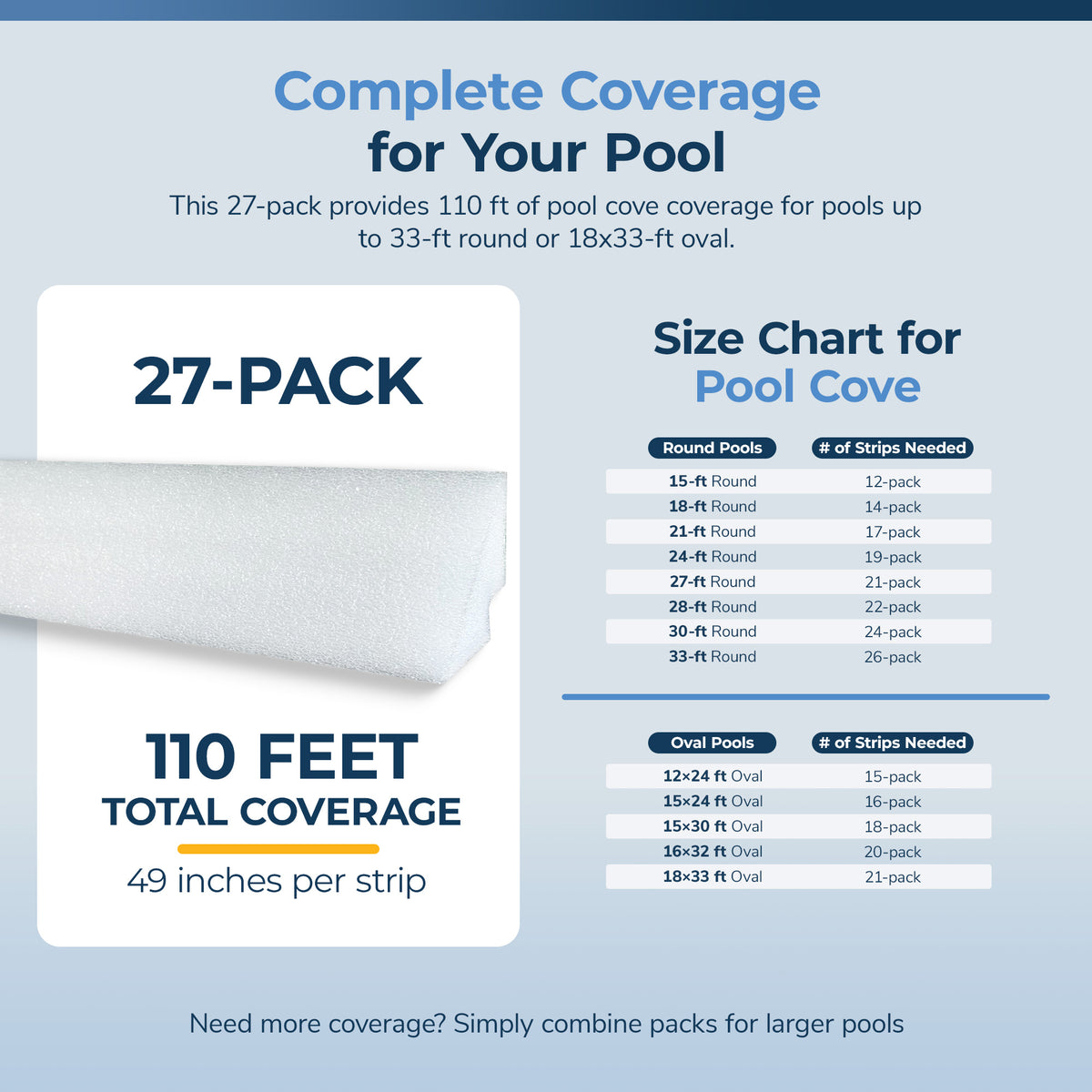 48-in Peel and Stick Above Ground Pool Cove, feature detail (image 6)