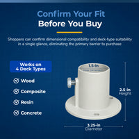 Aluminum Deck Flanges for Above Ground Pool Ladder, feature detail (image 4)