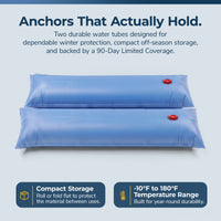 Blue Wave 4' Step Water Tube, Blue for In Ground Winter Cover Step Sections, 2-Pack, feature detail (image 7)