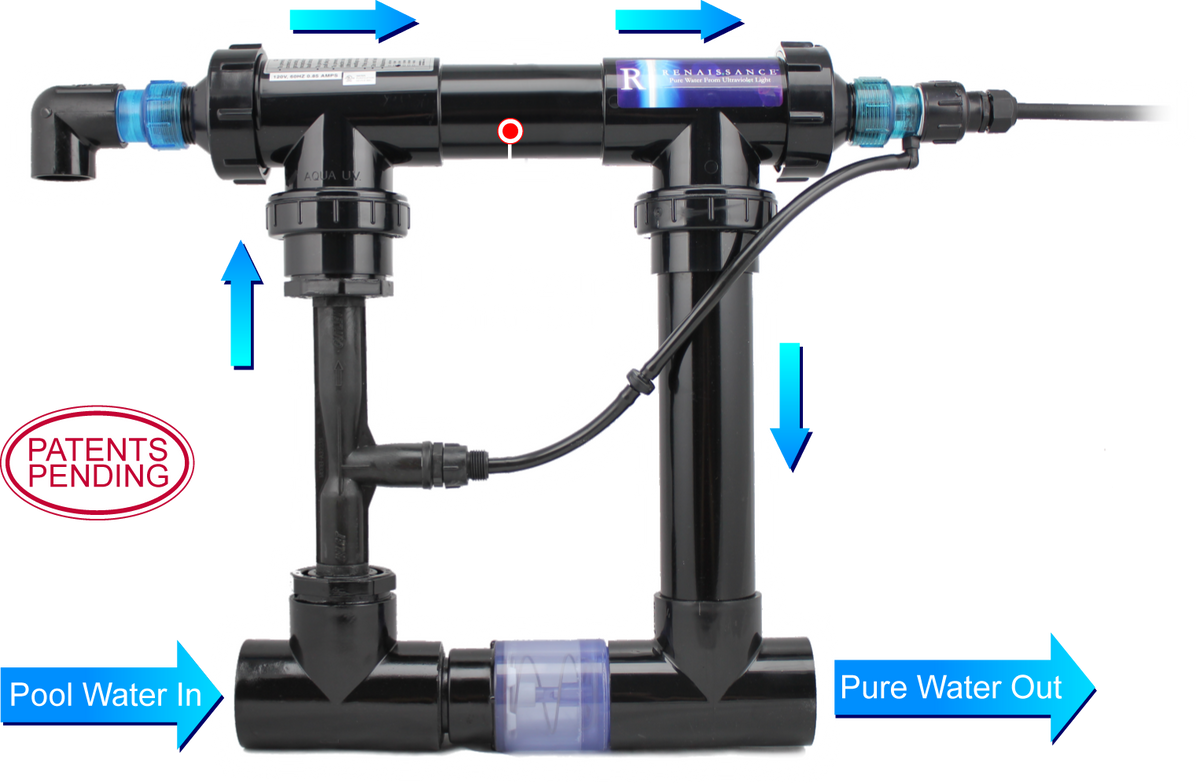 Solaxx Renaissance UV Inground Ozone Generator, 35K Gallons, 220V (UV4000A)