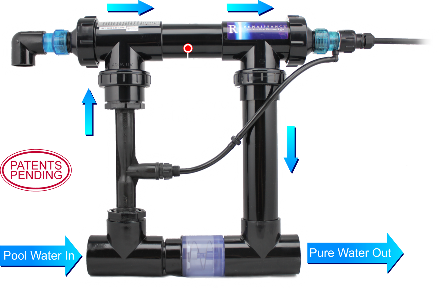 Solaxx Renaissance UV Inground Ozone Generator, 35K Gallons, 220V (UV4000A)