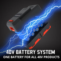 40V 17" Cordless Push Lawn Mower w/ 4.0Ah Battery & Charger MB2417A