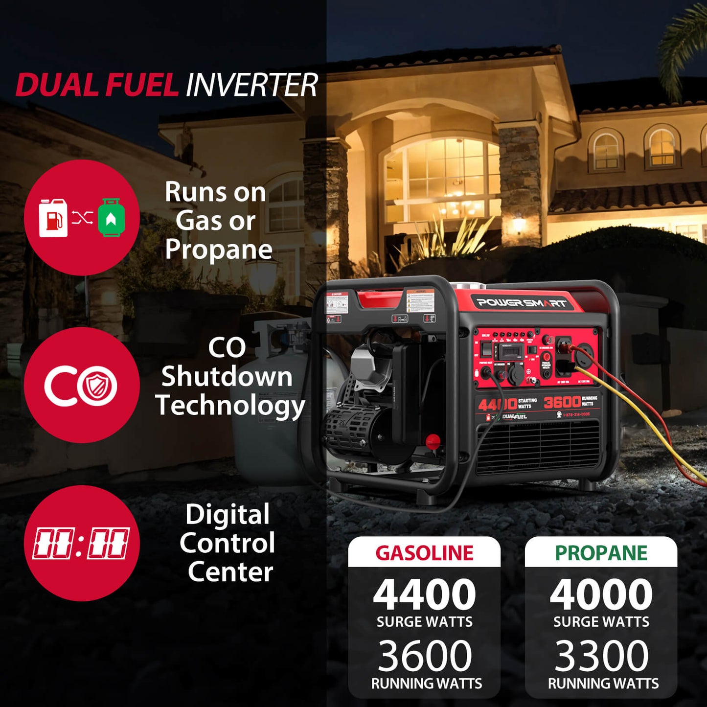 4400W/4000W Gasoline/Propane Duel Fuel Inverter Generator w/ CO Alert MB5040DC