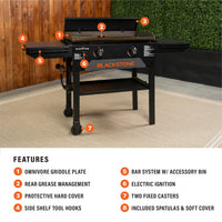 28" Omnivore Griddle W/Hard Cover Combo