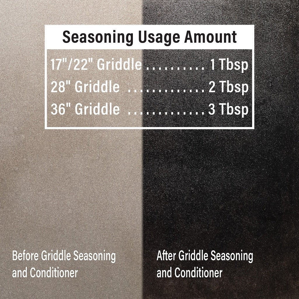 Blackstone Griddle Seasoning & Cast Iron Conditioner (15.3 oz)