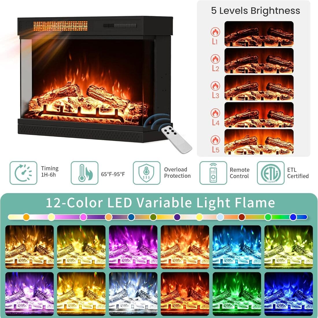 Pamapic 3-Sided Electric Fireplace TV Stand, Farmhouse Entertainment Center with 36" LED Fireplace & Glass Doors for Living Room