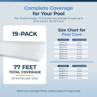 48-in Peel and Stick Above Ground Pool Cove, feature detail (image 6)