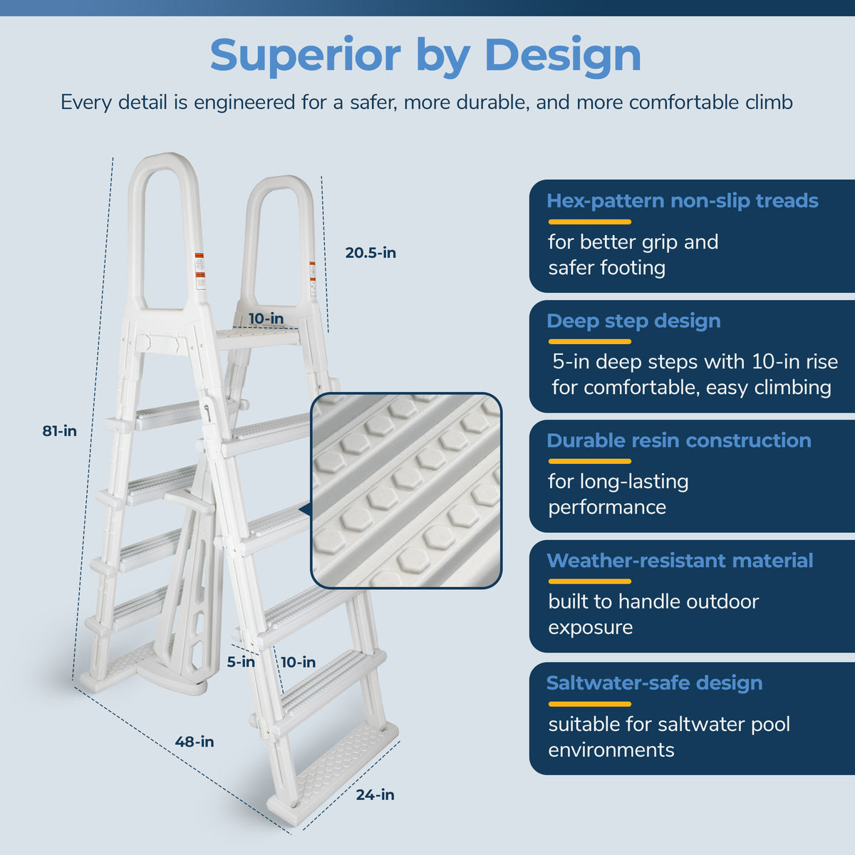 A-Frame Flip Up Ladder for Above Ground Pools, feature detail (image 6)