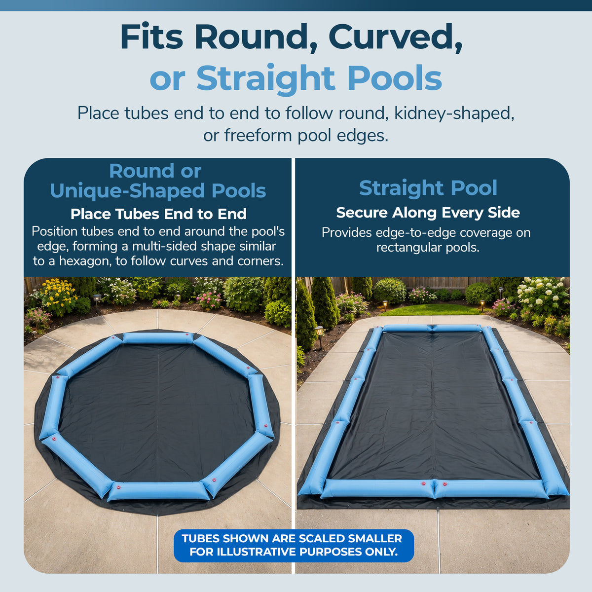 Blue Wave 8' Single Chamber Water Tube, Blue for In Ground Winter Covers, 5-Pack, feature detail (image 6)