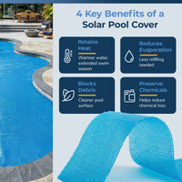 Blue Wave 16' x 24' Rectangle 12 Mil Blue Solar Cover for In-Ground Pools, feature detail (image 6)