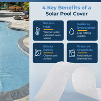 Blue Wave 18' x 36' Rectangle 14 Mil Clear Solar Cover for In-Ground Pools, feature detail (image 6)