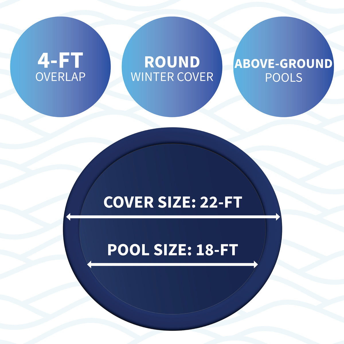 18' Round Arctic Armor 10-Year Solid Winter Cover for Above Ground Pools, product image (image 3)