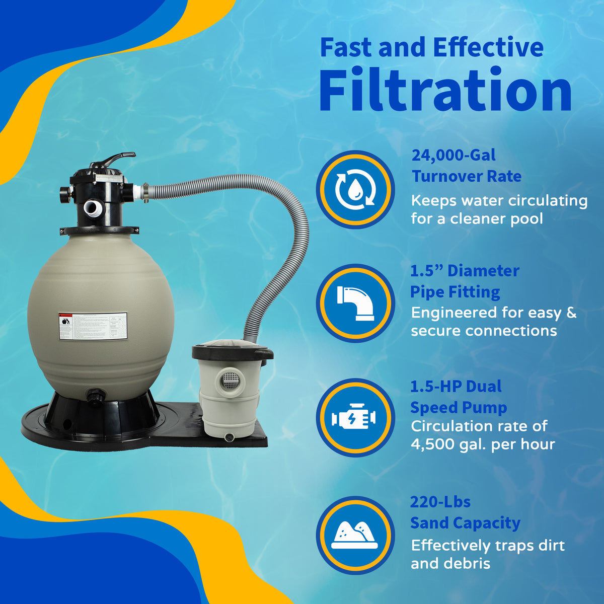 Blue Wave Sandman Sand Filter System w/ 1.5HP Pump, feature detail (image 6)