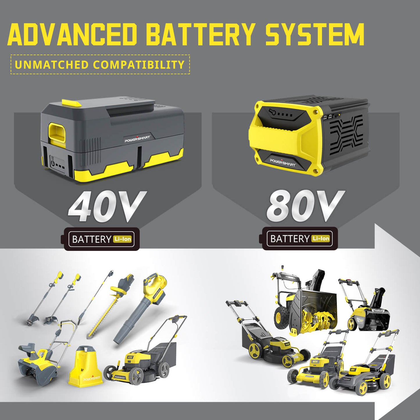 80V 26" Brushless Cordless Self-Propelled Lawn Mower w/ Battery & Charger PS76826
